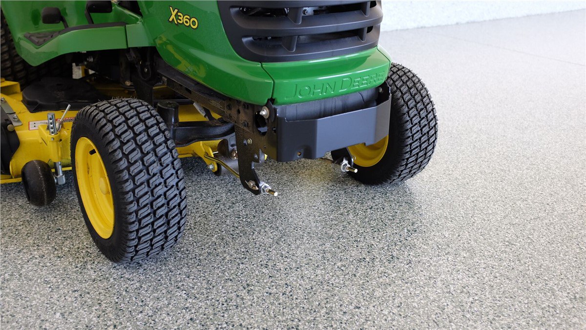 San Antonio Garage Floor Coating Garage Floor Repair Southwest